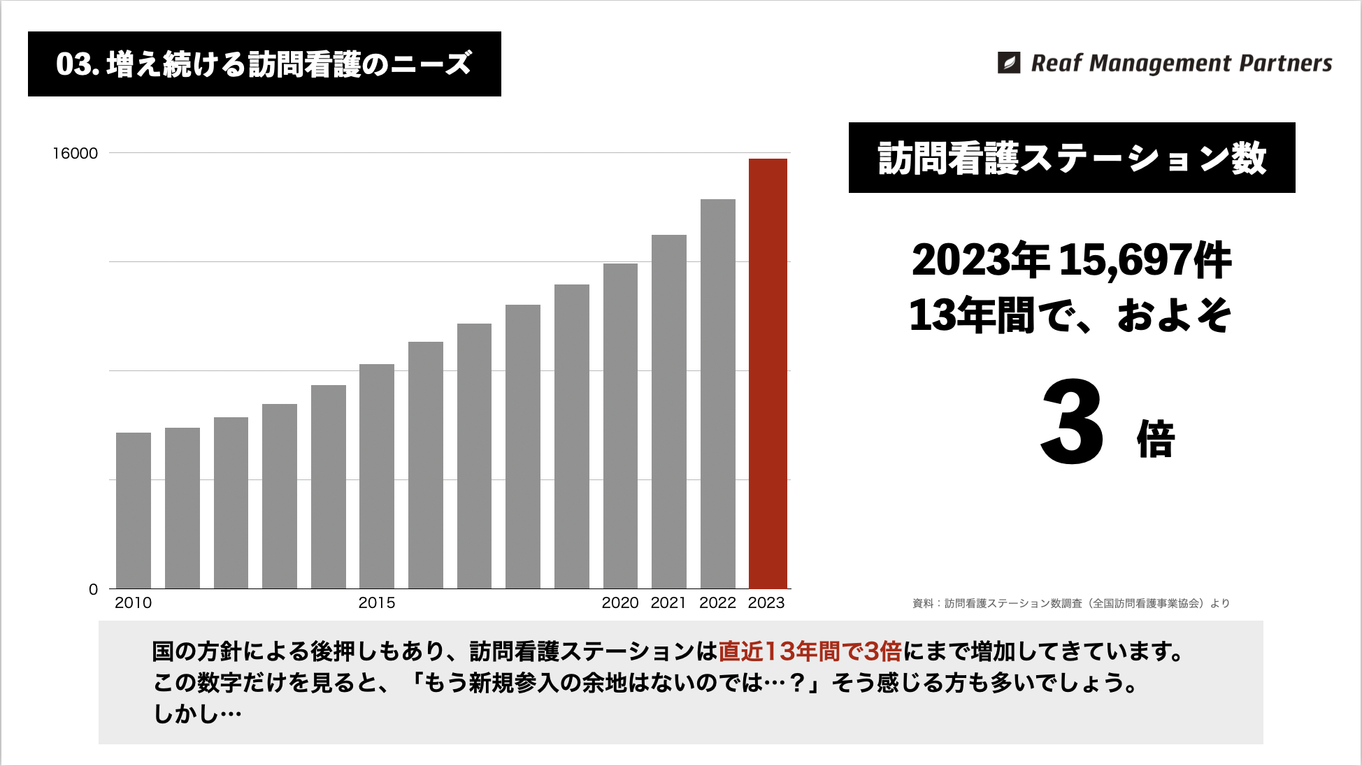 スクリーンショット 2025-10-13 17.24.05