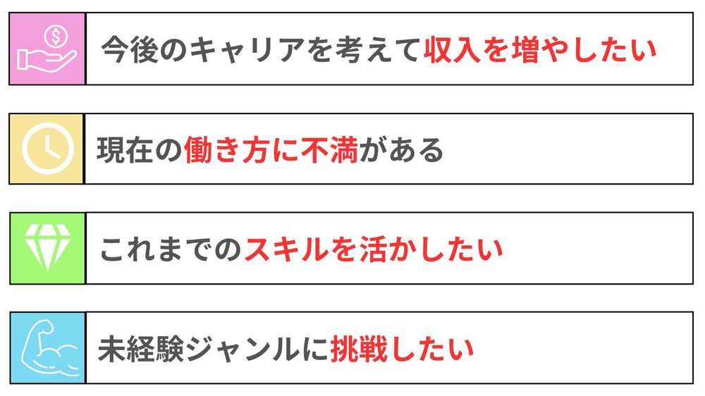 青 白 シンプル ビジネス 営業資料 サービスの提案書 プレゼンテーション  (1)